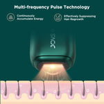 JOVS Venus Pro II IPL Hair Removal Device with Multi-frequency Pulse Technology suppressing hair regrowth.